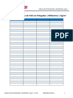 Tabela USG Polegadas Milimetros KGM