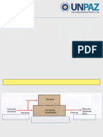 CLASE 2 - Organización Del Sistema Nervioso