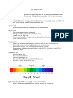 Acid Bases and Salts