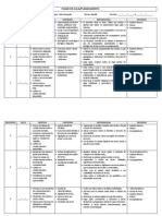 Modelo de Plano de Aula