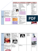 Tumors of Bone