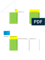 Module 4 - Problems