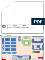 E. Repollo Shop Layout