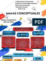 Mapa Conceptual Lenguaje 