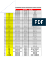 Planning Monthly Forecast August-Sept 2024