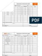 Radiographic Testing Offer Format