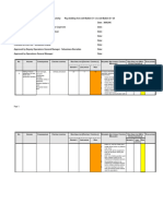 Risk Assessment Baltin Skidding