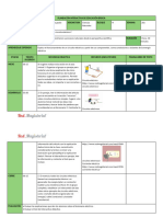 2916 - SEMANA 28a - BLOQUE IV - Ciencias Naturales - 5to Grado