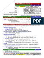 2023-04 Polity Panchayat English PDF