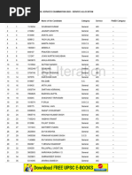 Upsc Service Allocation 2020