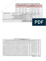 Rev. Reconciliation Sheet