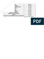 Salary Vs Debt