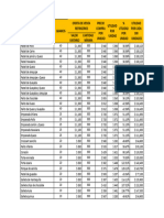 PRECIOS - XLSX - Copia de Propuesta de Productos para Refrigerios