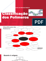 Aula 7 - Classificação Dos Polímeros.