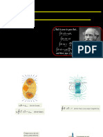 Eqs de Maxwell e Ondas Eletromagnticas Parte 1