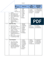 Grade 6 Word List