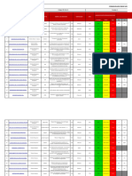 Indicadores de Gestion 2022