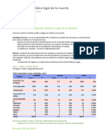 Investigación Médico Legal de La Muerte