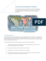 Antecedentes Del Proceso de Independencia de México