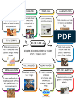 Organizador Grafico Moderno Sencillo Multicolor PDF