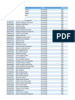 Abu Jamb Matriculation List 2019