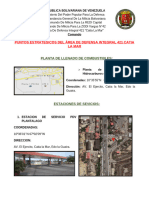 Puntos Estratégicos Del Área de Defensa Integral 421 Catia La Mar
