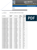 Merchantbar Steeldata