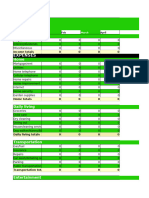 Goloans Budget Planner