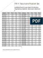 Che 101 Twhfr/Y: Take-Home Problem Set