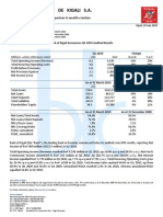 Bank of Kigali Announces Q1 2010 Results