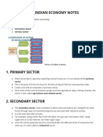 Class 10 Social Science Sectors of Indian Economy