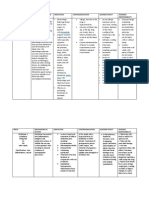 Drug Study Diclofenac K