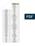 Departamentos y Municipios Cobertura FAIA Integral