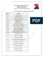 Homologação Das Inscrições de Mestrado 2025