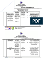 Budget of Work in EMPOWERMENT TECHNOLOGIES First Semester SY 2024 2025