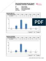 Analisis PBD UPSA 4 Jasper