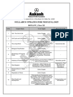 Updated Syllabus For NEET-2025 - Botany