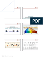 Principles of Spectros