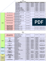 Price List CDS 2024