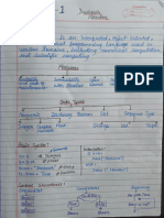 Dashrath Nandan NMOUP (Unit-1) Notes