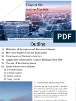 Chapter Six Derivative Markets