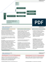 Clase 5 - 28feb2024 - Unidad I - 1.3 DivisiÃ N de La Economã - A y 1.4. Problemas Fundamentales de Toda Organizaciã N Econã Mica