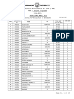 PharmD Provisional Meritlist 2024-25