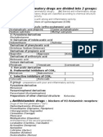 Classifications of Pharmaceutical Drugs1