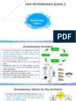 6.evolutionary Architect