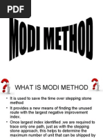 Modi Method