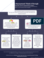 Complaint Decision Tree