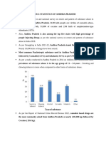 Drug Statistics of Andhra Pradesh-1