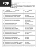 2024 Khirh 12 Sumut