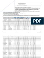 1st Merit List - BSIT 2023 - Morning414